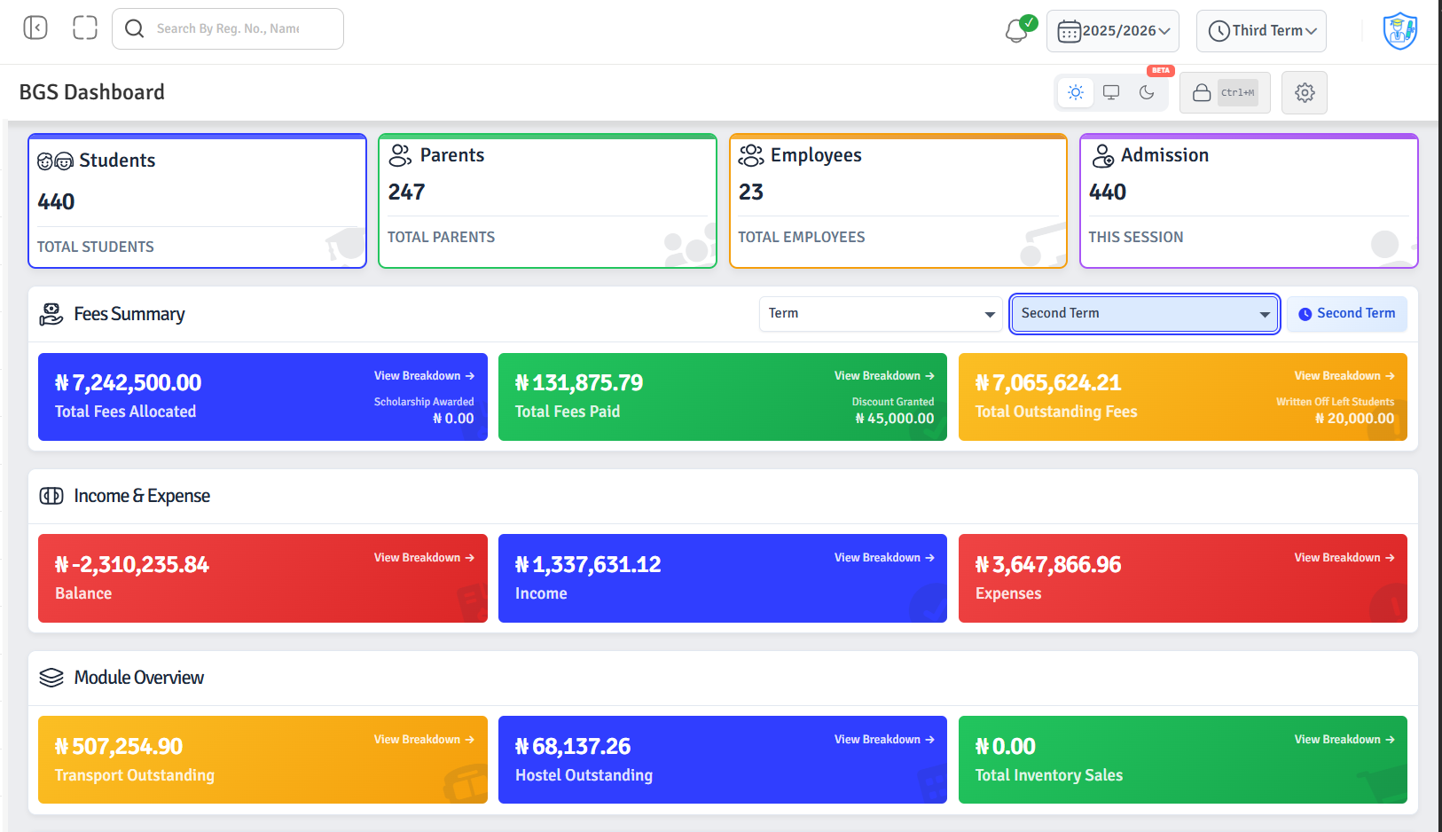 Fee dashboard